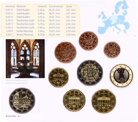 Deutschland-5,88 Euro-2013-Stgl-Kurs-MzzG-RS