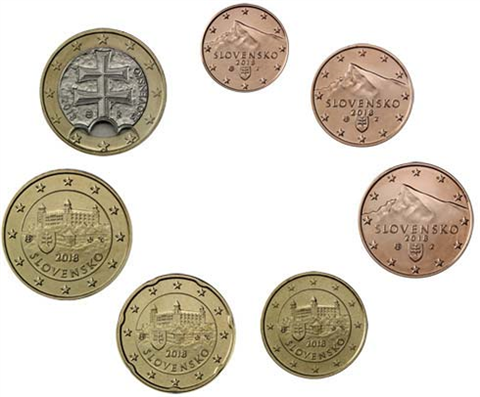 Slowakei-1-cent-1-euro-2018
