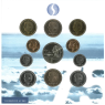 Belgien Kurssatz 1998 Sabena Münzen-VS im Folder