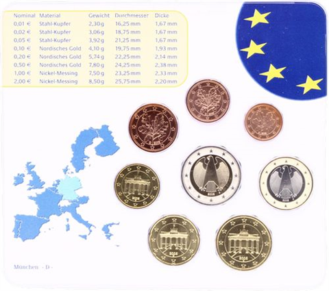 Deutschland-3,88 Euro-2005-Stgl-Kurs-MzzD-RS