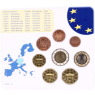 Deutschland-3,88 Euro-2004-Stgl-Kurs-MzzA-VS