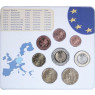 Deutschland 5 x 3,88 Euro 2005 Stgl. KMS im Folder  Mzz. A - J