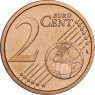 Euro Münzen aus dem Vatikan 
