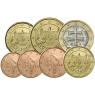 Slowakei-1,88-Euro-2025-Stgl-RS