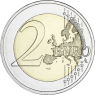 Deutschland-2-Euro-2019-Mauerfall