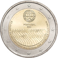 Portugal 2 Euro 2008 bfr. Menschenrechte