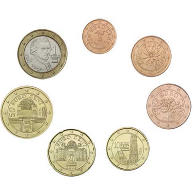 Österreich 1 Cent - 1 Euro Kleinmünzensatz 2022