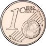 Andorra Münzen bestellen 