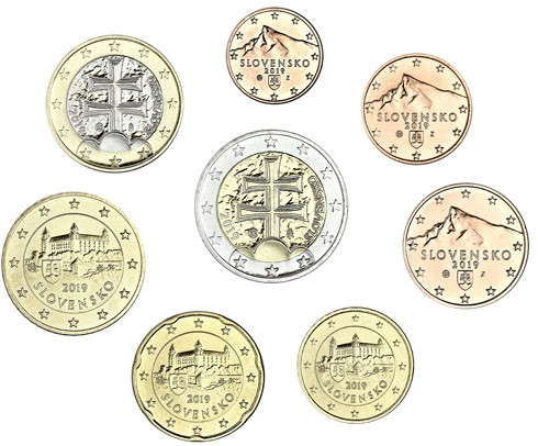 Kursmünzensatz 2019 aus der Slowakei online bestellen