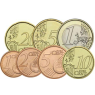 Luxemburg-1-88-euro-2025-euromuenzen-1-cent-1-euro-VS