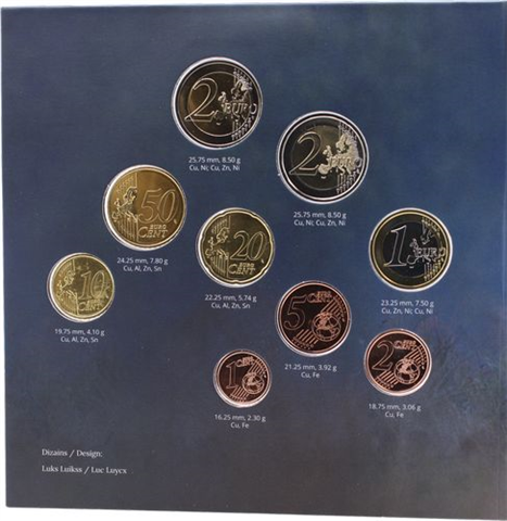 Lettland-5,88 Euro-2025-KMS Seleja-FolderI