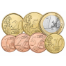 Niederlande-1,88Euro-2003-bfr-VS