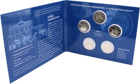 Deutschland-5x2Euro-2025-PP-Deutsche Einheit-Folder