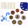 Deutschland-3,88 Euro-2004-Stgl-Kurs-MzzF-VS