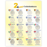 2-€uro-Sammlung-2025_1