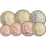 Luxemburg-1-88-euro-2025-euromuenzen-1-cent-1-euro-RS