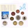 Deutschland-5,88 Euro-2009-Stgl-Kurs-MzzJ-VS