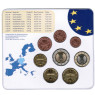 Euro Kursmünzen Folder KMS bestellen 