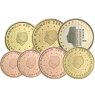 Niederlande-1,88Euro-2003-bfr-RS