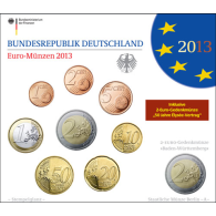 brdKurssatz2013Stgl