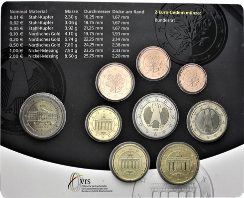 Kurssatz aus Deutschland von 2019 bestellen