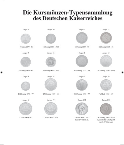 Typensammlung Kursmünzen Kaiserreich 