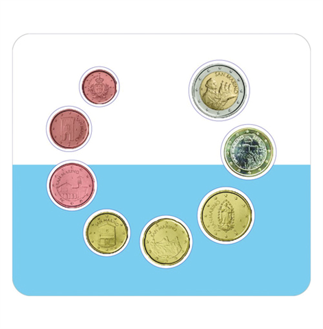 SanMarino-3,88Euro-2026-Stgl-Kursmünzensatz-RS