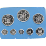 Belize-16,91 Dollar-1975-PP-KMS-VS