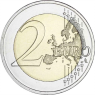 Slowenien-2-Euro-2021-Museum-2-bfr