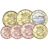 Finnland-1,88Euro-2025-RS