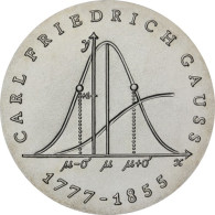 J.1563 - DDR 20 Mark 1977 - Carl Friedrich Gauss